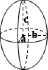 conical frustum