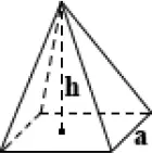 conical frustum